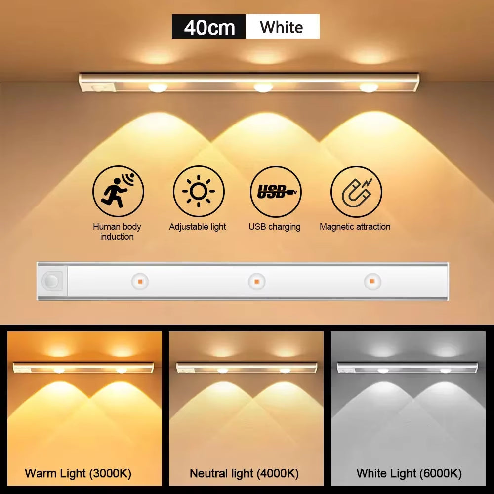 Illuminate Your Space with Our USB Rechargeable Motion Sensor Cabinet Lights – Perfect for Kitchens and Wardrobes!
