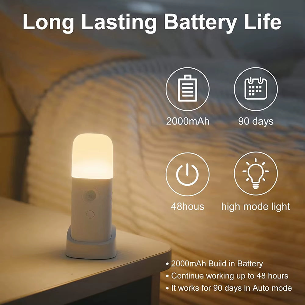 Illuminate Your Space with the LED Motion Sensor Night Light - USB Rechargeable, Dimmable & Portable for Kids' Rooms, Bedrooms, and Hallways