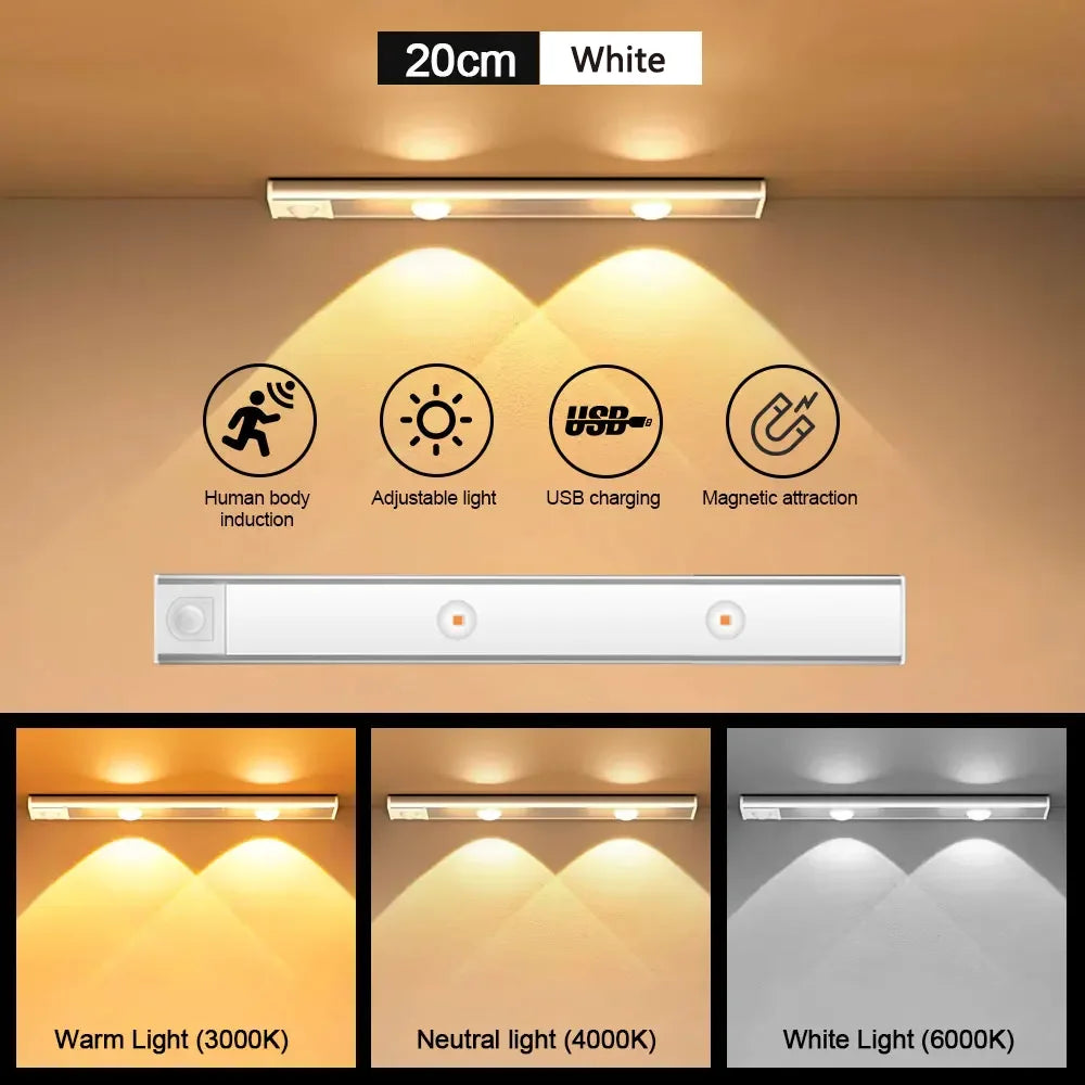 Illuminate Your Space with Our USB Rechargeable Motion Sensor Cabinet Lights – Perfect for Kitchens and Wardrobes!
