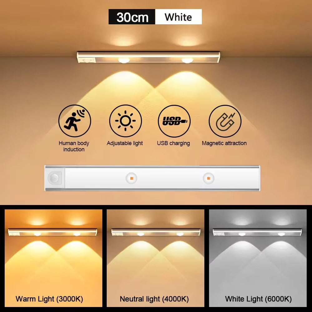 Illuminate Your Space with Our USB Rechargeable Motion Sensor Cabinet Lights – Perfect for Kitchens and Wardrobes!