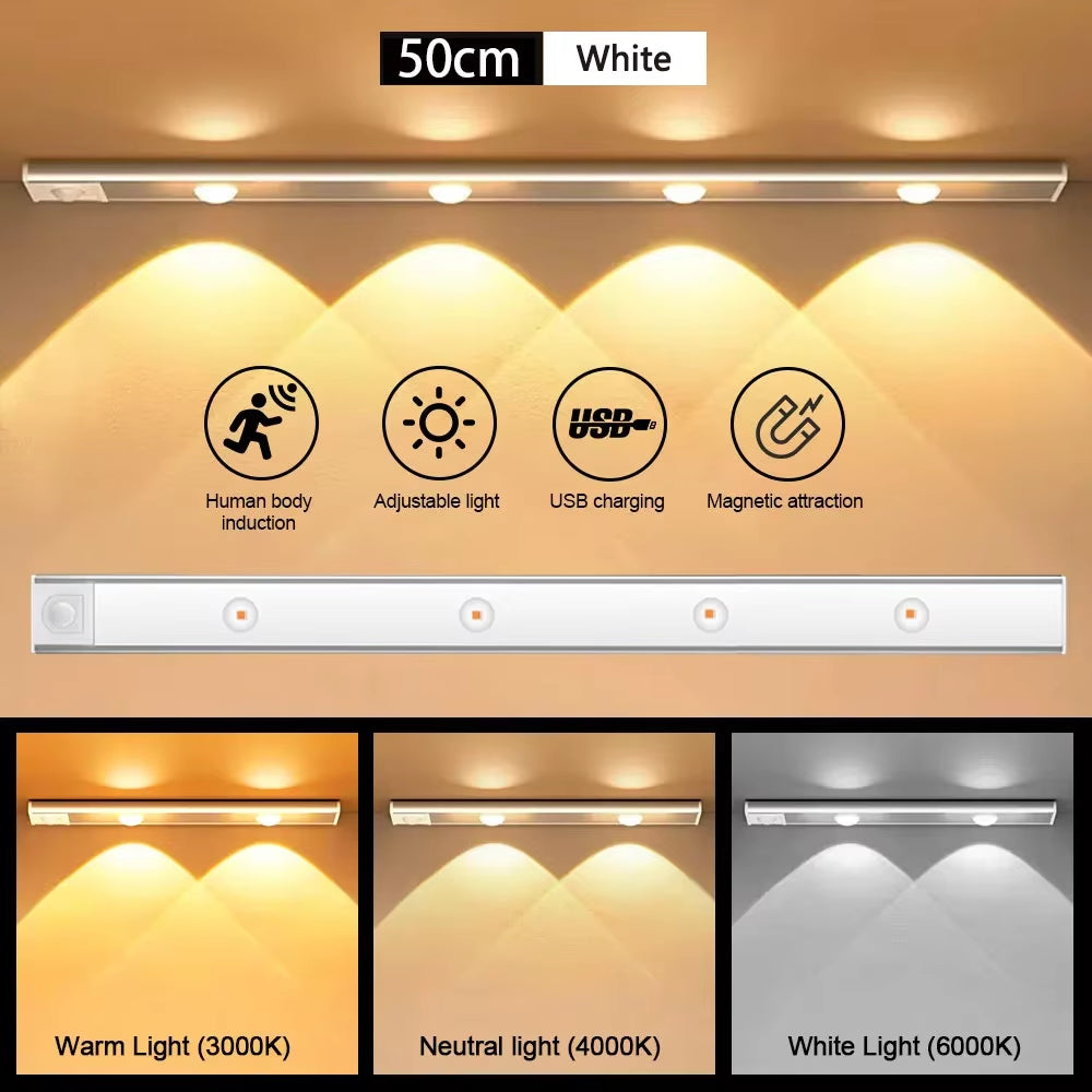 Illuminate Your Space with Our USB Rechargeable Motion Sensor Cabinet Lights – Perfect for Kitchens and Wardrobes!