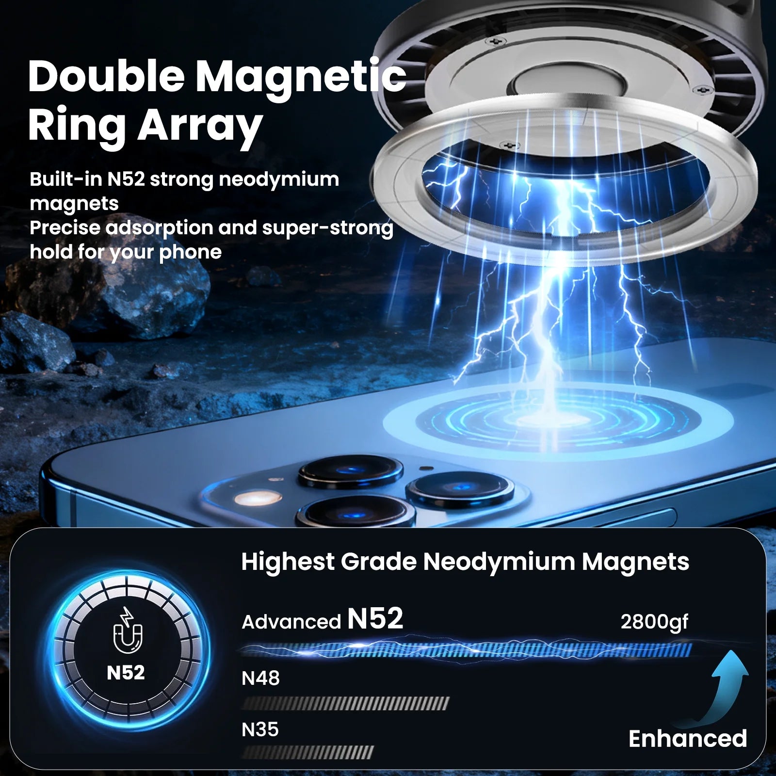 Phone Holders for Your Car -  Mag-Safe Car Mount - 360° Adjustable Phone Mount for Your Car Compatible for Iphone 17 Pro Max 16 15 14 13 12 Air Plus, Car Essentials Accessories